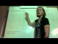 Understanding Slope and Linear Equations