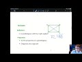 Understanding Special Parallelograms