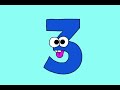 Understanding Numbers