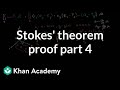 Understanding Stokes' Theorem