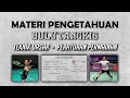 Kuis Bulutangkis