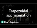 Understanding Area Approximation Using Trapezoids