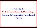 Comparing Rates and Costs