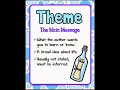 Understanding Theme in Literature