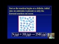 Chemical Equilibrium Concepts