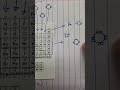 Periodic Table Concepts and Properties