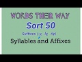 Adverbs and Word Formation Concepts