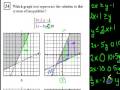 Systems of Equations and Inequalities