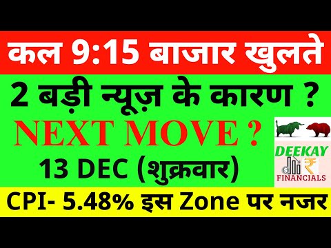 कल 9:15 बाजार खुलते Nifty Prediction For Tomorrow| Banknifty Friday 13 December Market Prediction