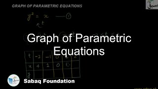 Graph of Parametric Equations