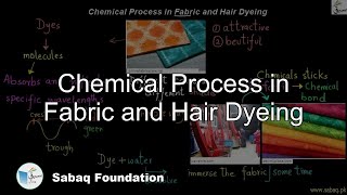 Chemical Process In Fabric And Hair Dyeing