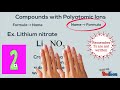 Naming Compounds with Polyatomic Ions