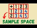 Probability and Outcomes in Games