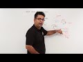 Thermodynamics Concepts and Principles