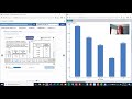 Graphing Techniques and Data Analysis
