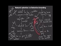 Natural Selection and Selective Breeding