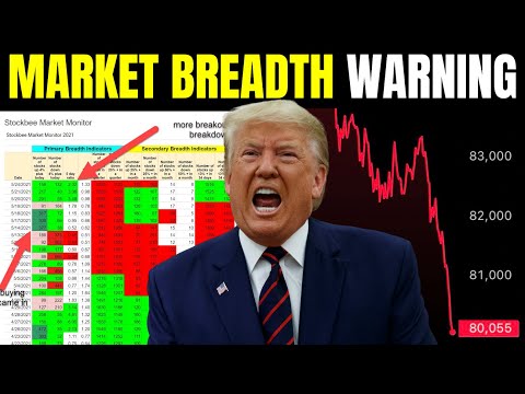 🚨WARNING: The Stock Market Has a ‘Breadth’ Problem