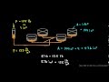 Hydraulic Systems and Pressure Concepts