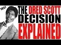 Dred Scott Supreme Court Case