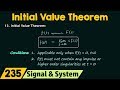Initial Value Theorem Concepts