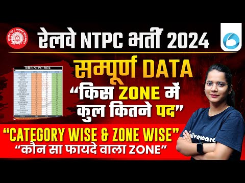 RRB NTPC New Vacancy 2024 |  Zone Wise & Category Wise Vacancy | Railway New Vacancy 2024