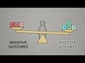Understanding Resilience and Its Factors