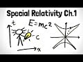 Understanding Special Relativity Concepts