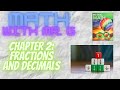 Adding and Subtracting Decimals
