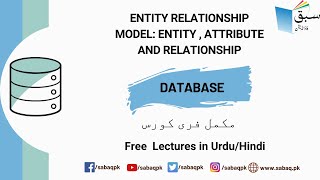 Entity Relationship Model : Entity , Attribute and Relationship
