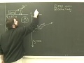 Dynamics and Forces in Motion