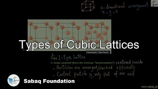 Types of Cubic Lattices