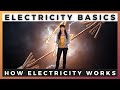 Understanding Electricity