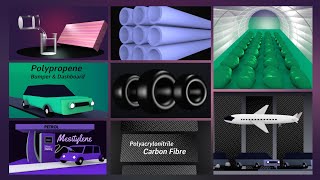Uses of Polymers (PLAY Chemistry)