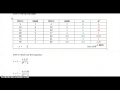 Spearman's Rank Correlation Concepts