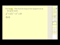 Implicit Differentiation and Tangent Lines