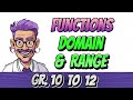Understanding Domain and Range of Linear Functions