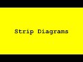 Exploring TEK 4.5A Strip Diagrams