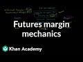 Understanding Futures Contracts and Margin