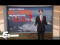El Nino and Its Impacts