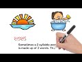 Exploring Syllable Division and Word Structure