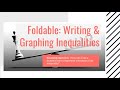 Graphing Inequalities on a Number Line