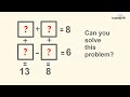 Solving Equations with Unknowns