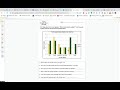 Exploring Double Bar Graphs