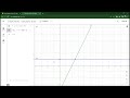 Determining the Equation of a Line from Two Points