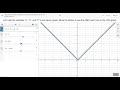 Exploring Absolute Value Graphs and Transformations