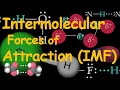 Intermolecular Forces and Properties