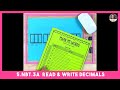Understanding Decimals and Their Forms
