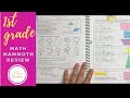 Math Mammoth Curriculum Overview
