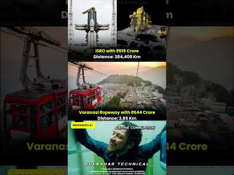 Varanasi Ropeway vs ISRO Project construction cost comparison 😲