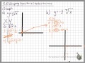 Graphing Square Root and Cube Root Functions